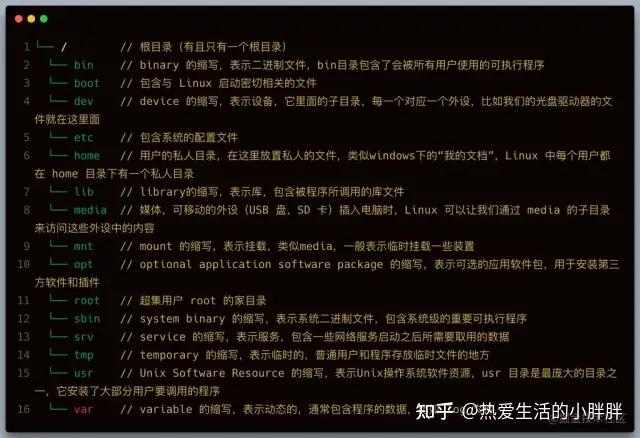 Linux命令总结 - 知乎