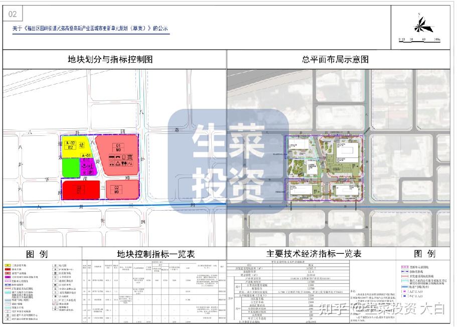 6月第3周：全市17个旧改获新进展！ - 知乎