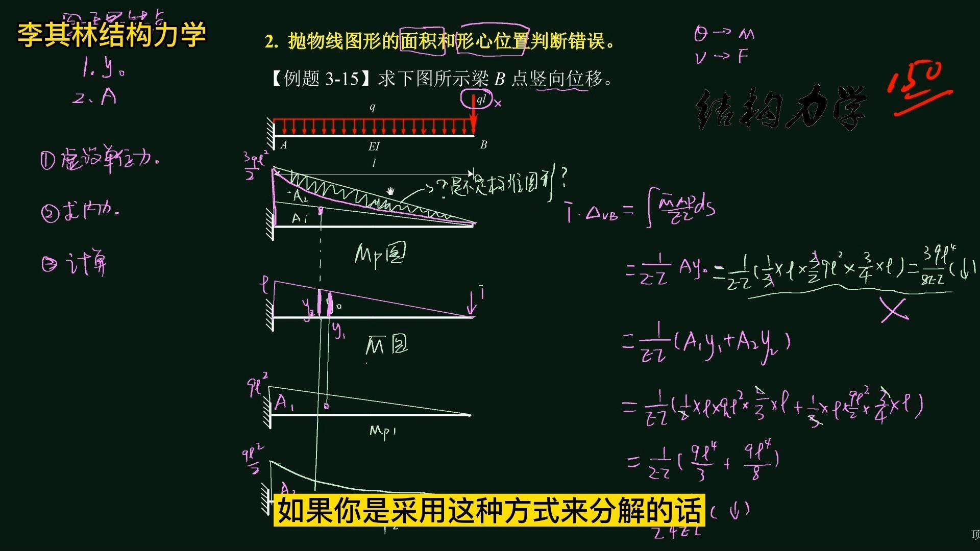 结构力学中的图乘法的由来和故事. - 知乎