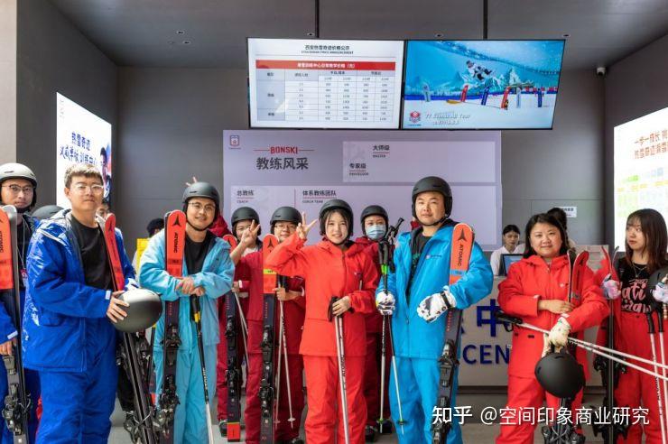 空间印象新作|华北最大室内滑雪场“正定热雪奇迹”盛大开幕,激活夏日文旅新引擎 - 知乎