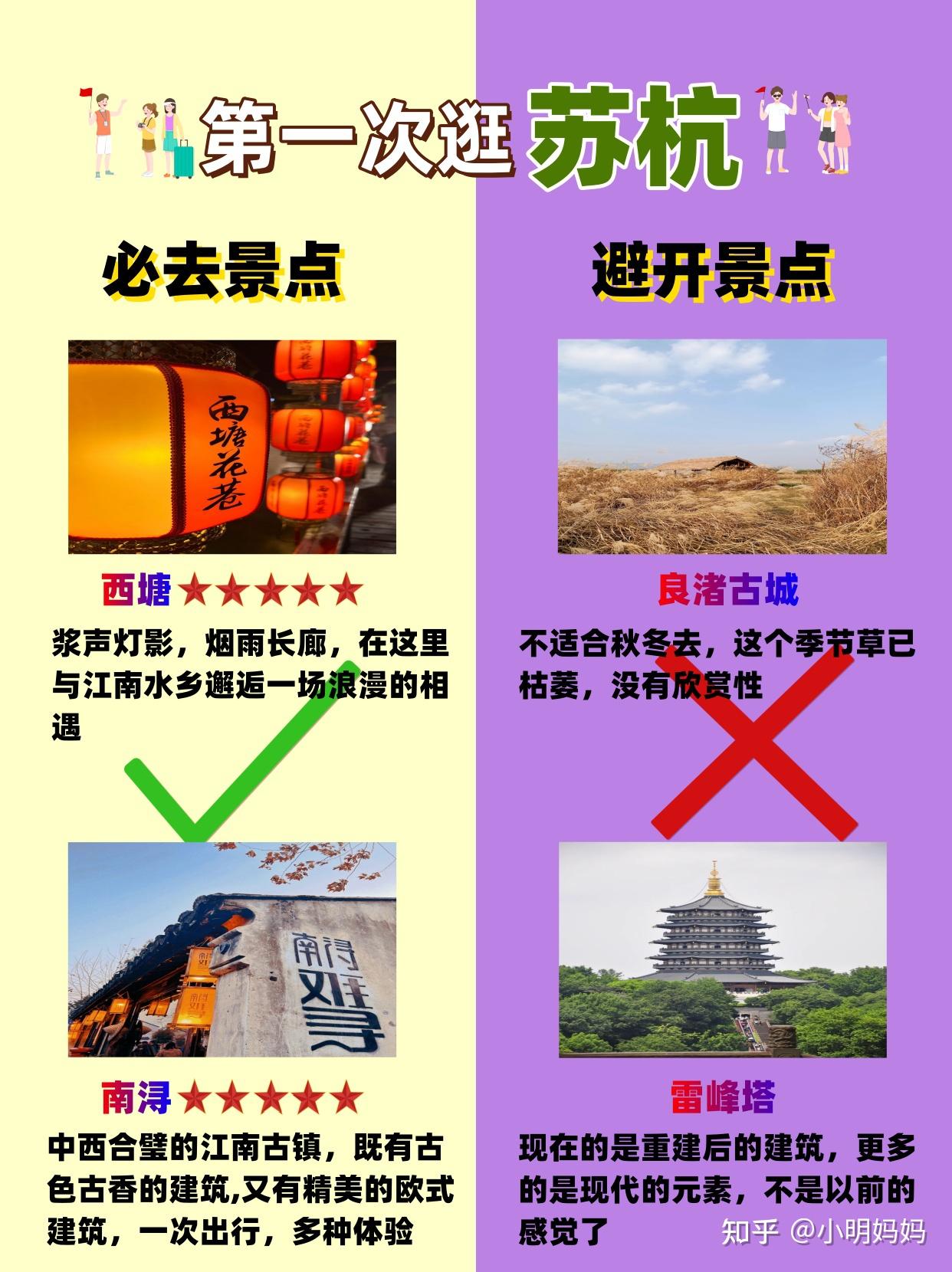 第一次去苏杭旅游路线攻略 - 知乎