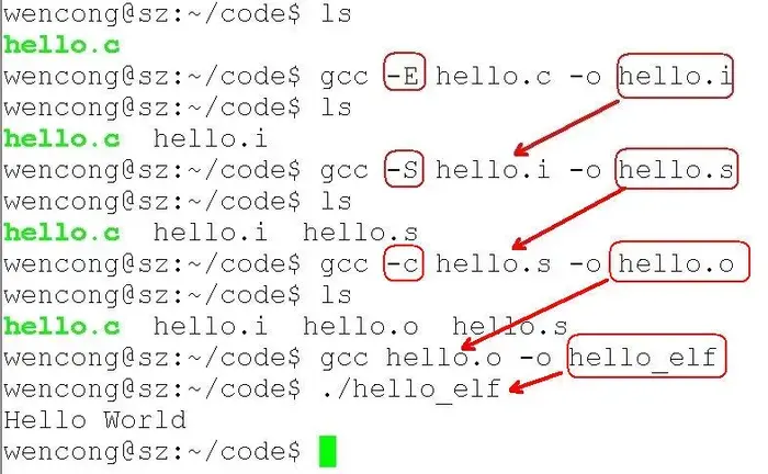 Gcc Simple Syntax GCC简介 - 知乎