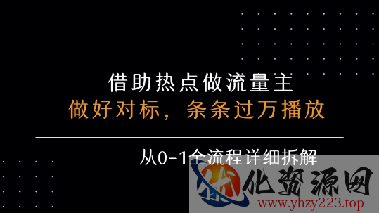 借力热点，乘顺风车玩流量主，条条过万播放， 每月收益5k+，从0-1全流程详细拆解