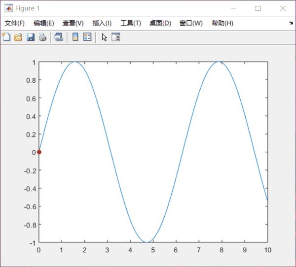 Matlab Using Cartoon MATLAB 动画技术 - 知乎