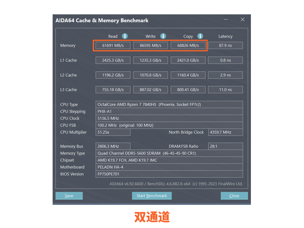 7840HS迷你主机内存怎么搭配才能性能最大化？｜金百达DDR5 5600内存