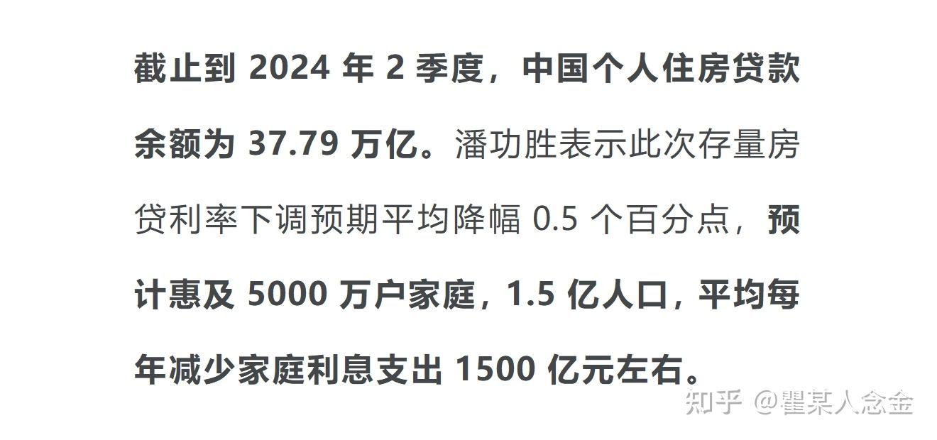 存量房贷利率下调,能否止住断供房猛增的势头?! - 知乎