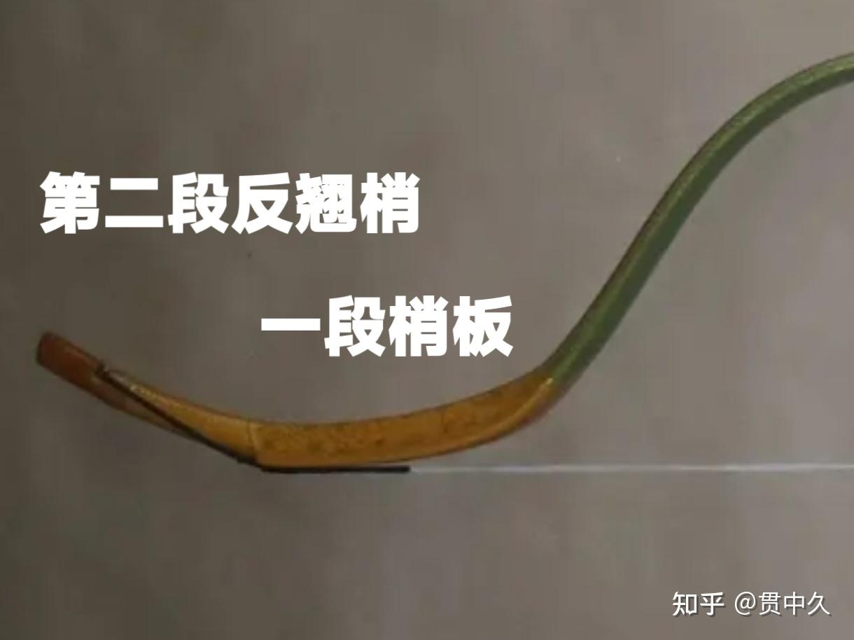 清弓真的就是明朝大稍弓吗? - 知乎