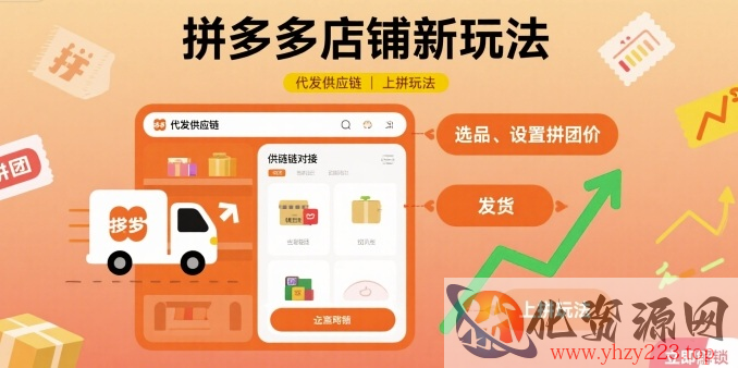 拼多多店铺新玩法，代发供应链上拼玩法