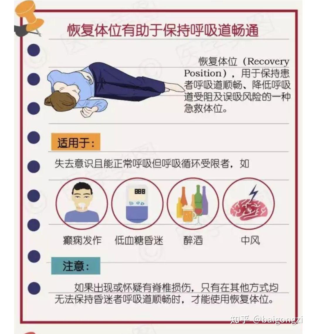 运动中如果遇到突发晕厥,正确的急救措施是怎样的?