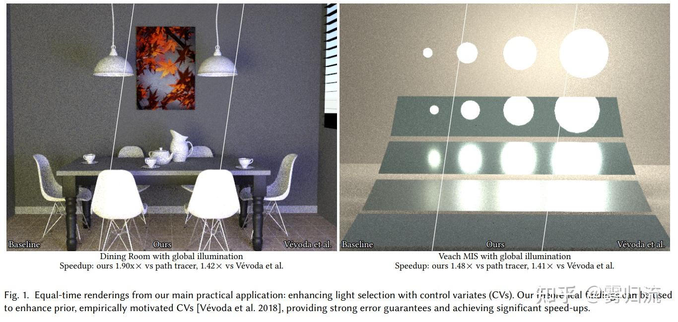 四、Revisiting controlled mixture sampling for rendering applications - 知乎