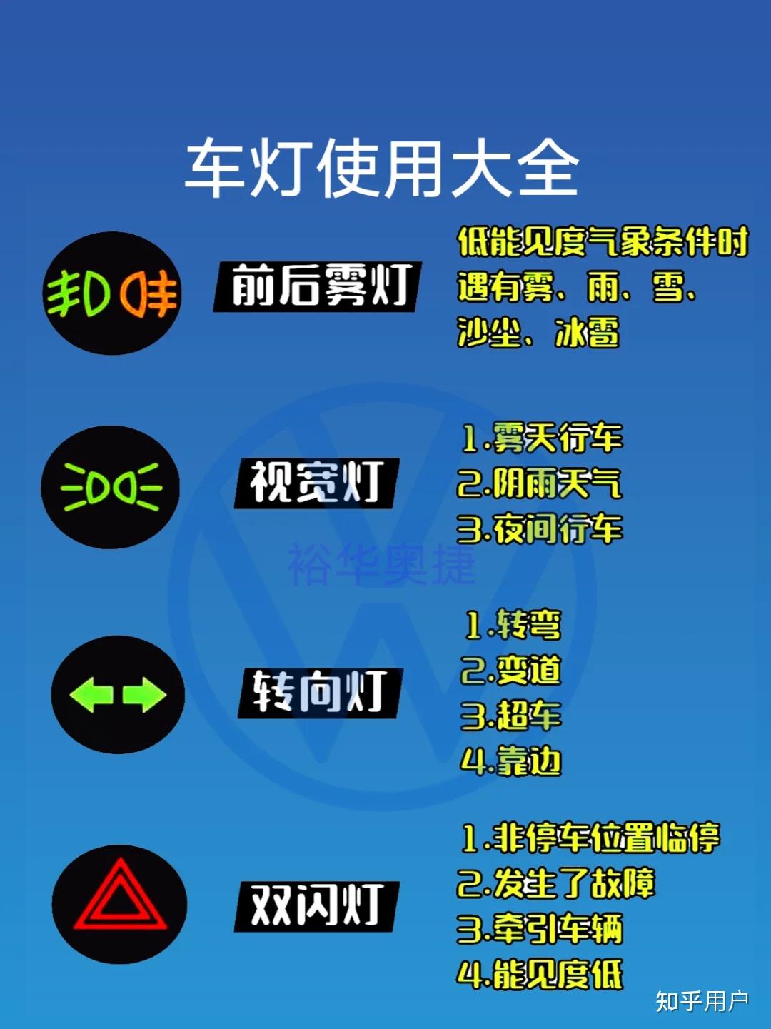 高速公路上应该开远光灯还是近光灯?