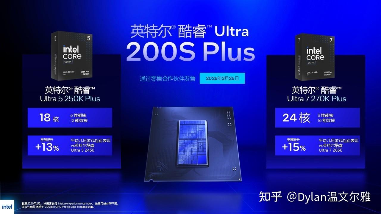 纵享丝滑体验,英特尔 酷睿 Ultra 5 250K Plus+ROG B860-A吹雪