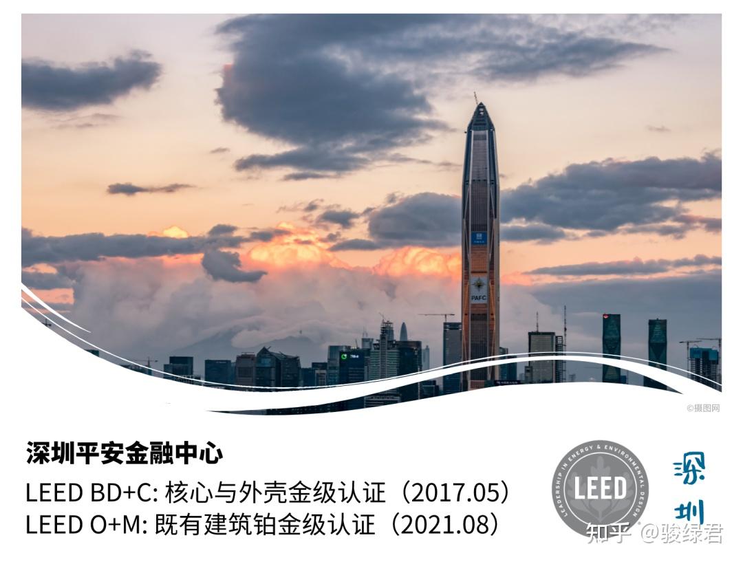 中国最高的10大超高层建筑均获得LEED认证,你知道几个? - 知乎