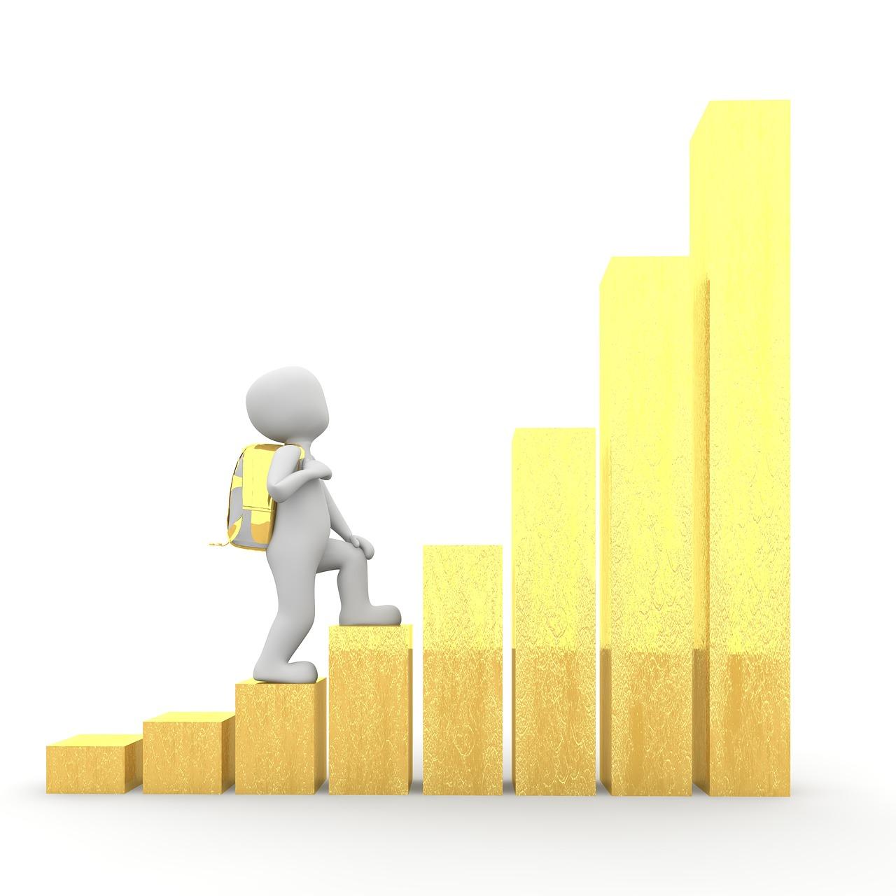 美国移民生活成本