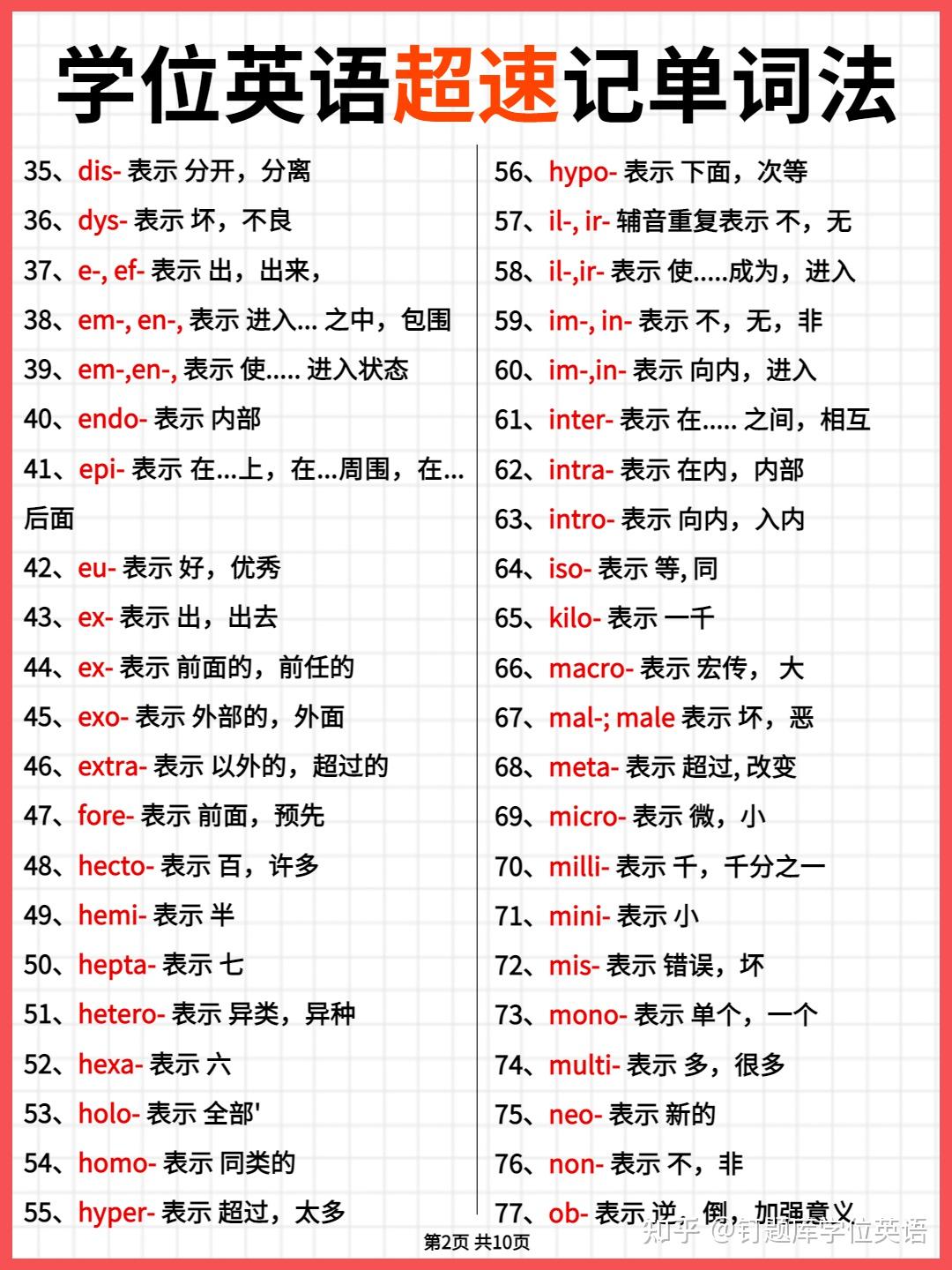 词根词缀记忆法！搞定学位英语，通宵也要坚持背完 - 知乎