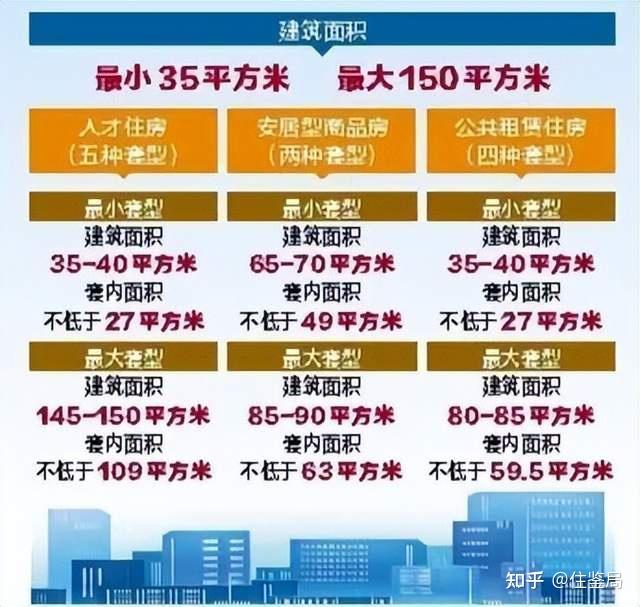 10年才能卖、占首贷名额！6折的深圳人才房“香不香”？ - 知乎