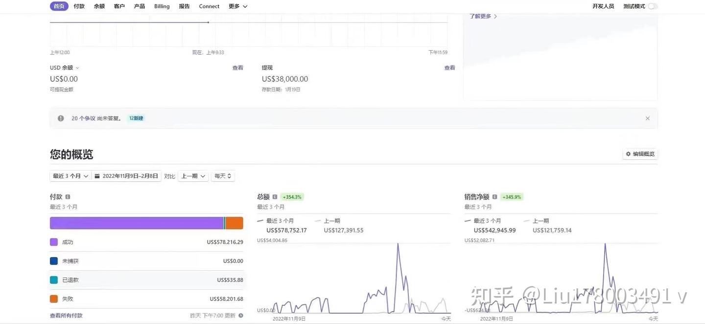 独立站怎么 - 知乎