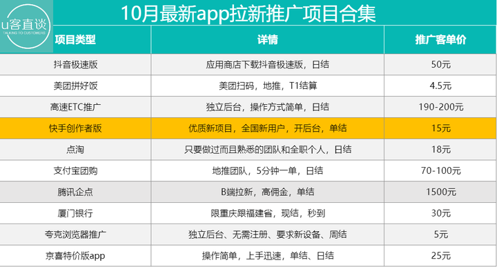 app推广拉新接单平台=app推广拉新接单平台官方