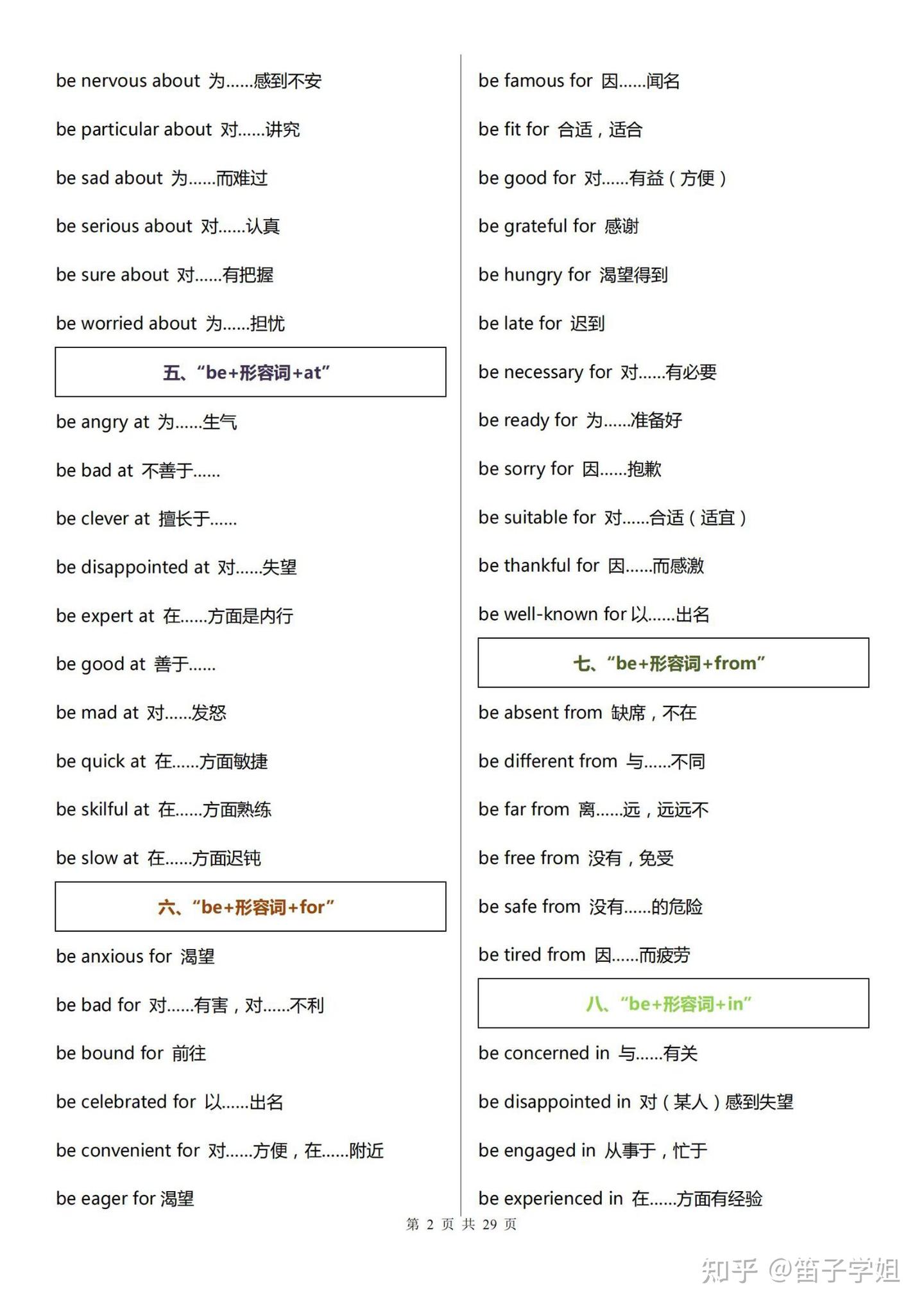 常用短语➕固定搭配❗️背会就上145+ - 知乎