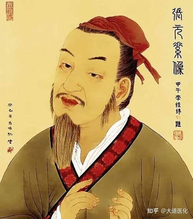 世界上最古老的医学体系—道医 - 知乎