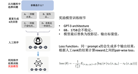 【LLM】从零开始训练大模型 - 知乎