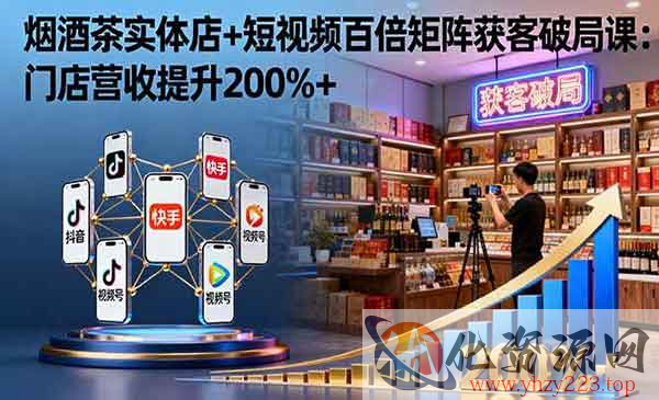 短视频矩阵获客破局_wwz