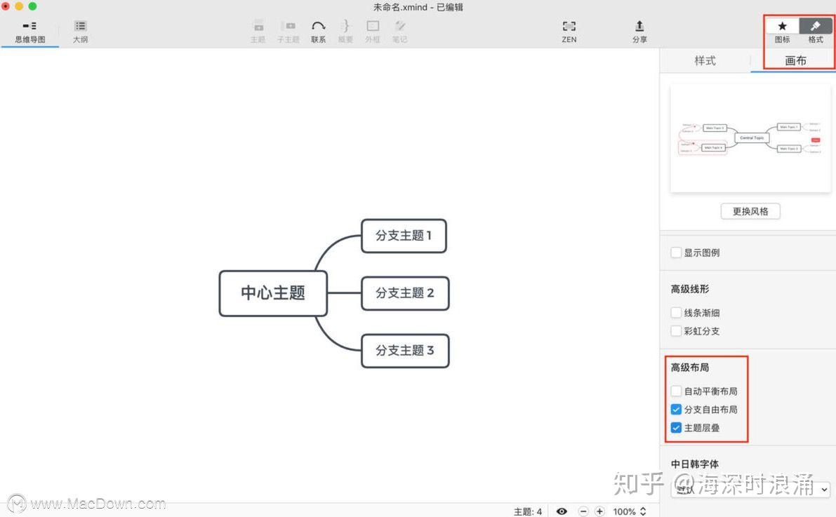 Xmind Process Flow 如何在XMind 中绘制流程图? - 知乎