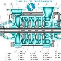 滚筒洗衣机水泵原理是什么 滚筒洗衣机水泵工作原理【详解】