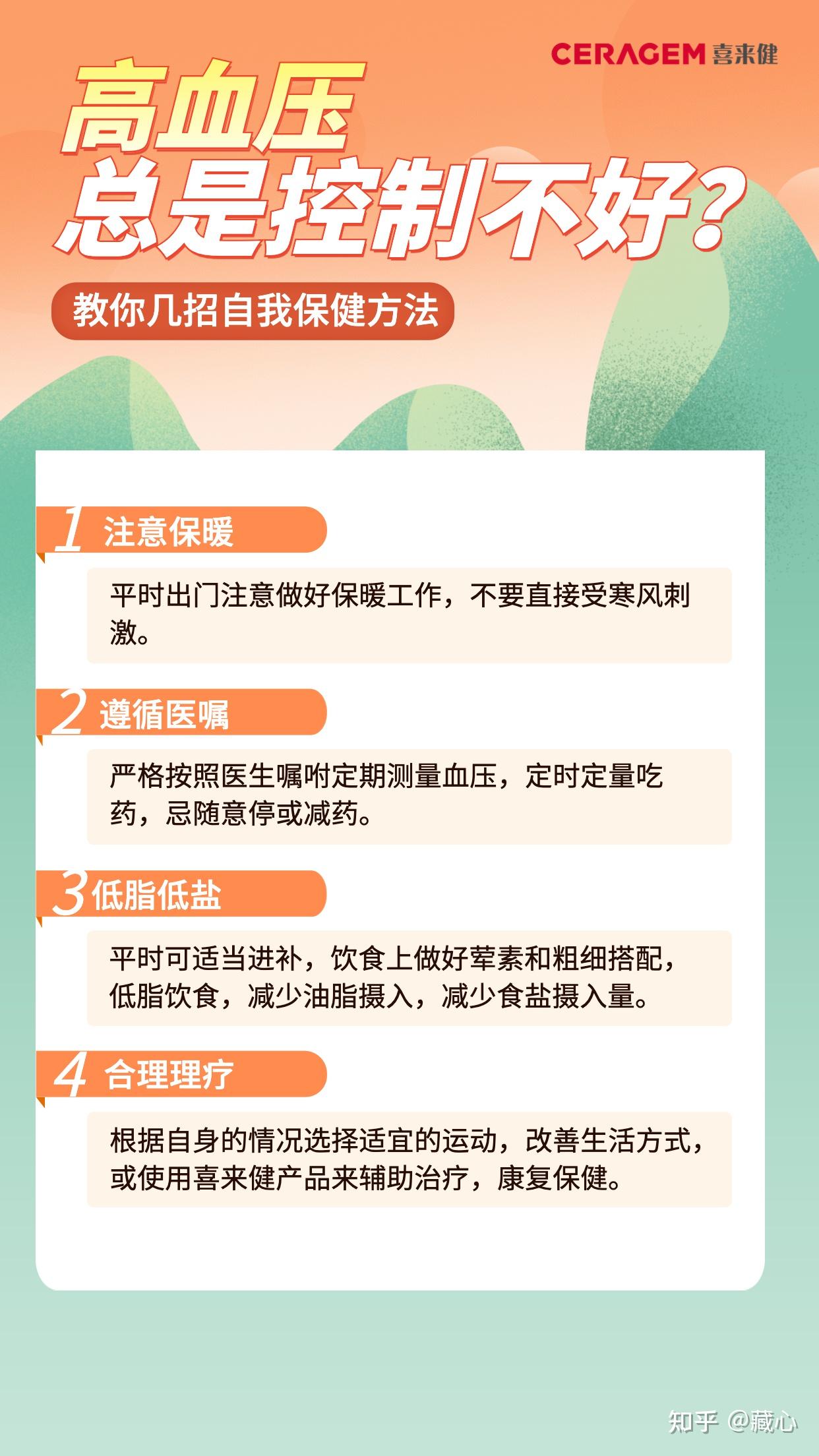 高血压总是控制不好? - 知乎