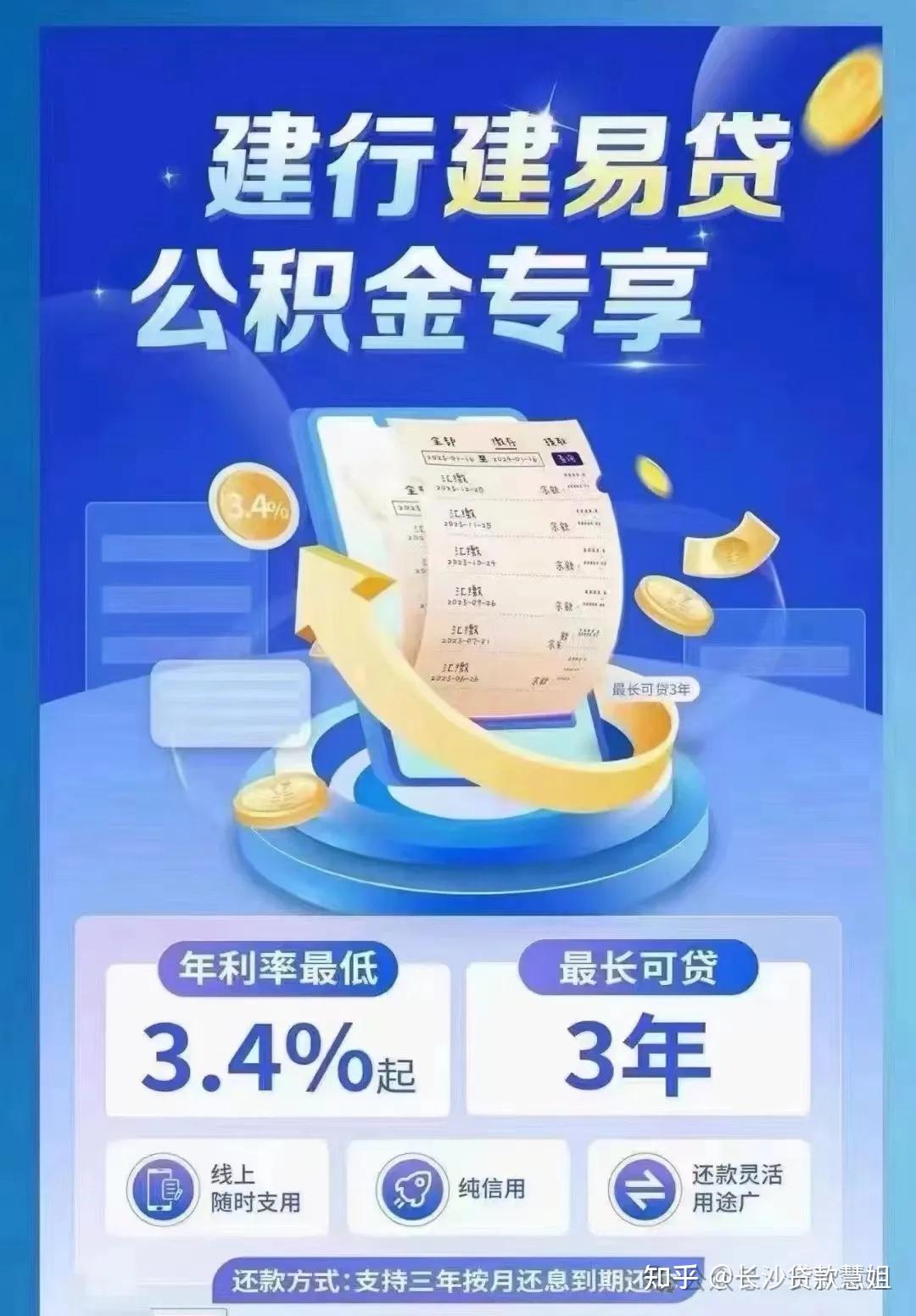 长沙公积金信用贷款哪个银行好办？ - 知乎