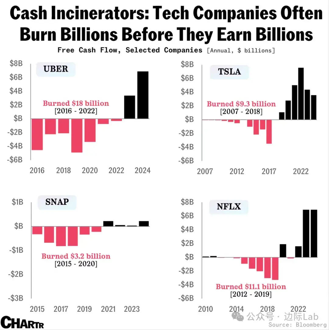 高盛：人民币被严重低估，真实价值为5.0 - 知乎