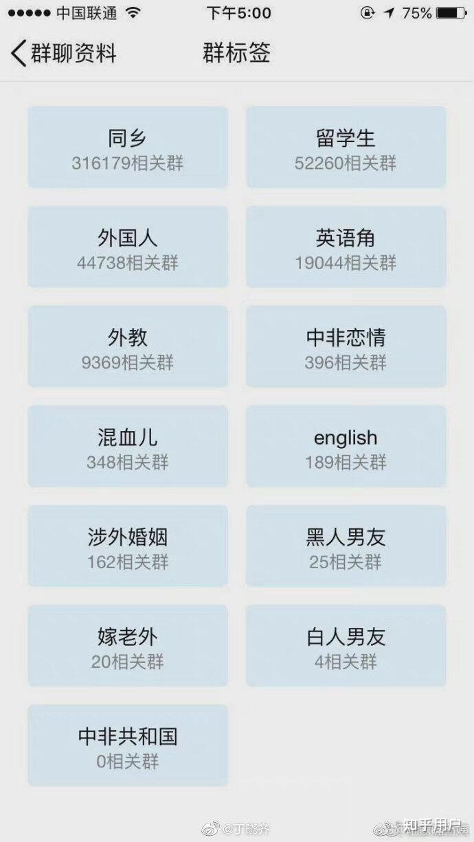 怎么会有媚黑这样的恶心组织?还是我没弄懂"媚黑"的含义?