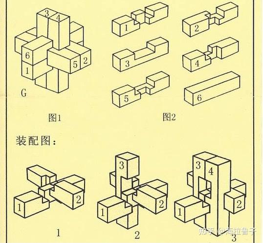 各位知乎的大佬们好小弟求一套六根孔明锁的图纸