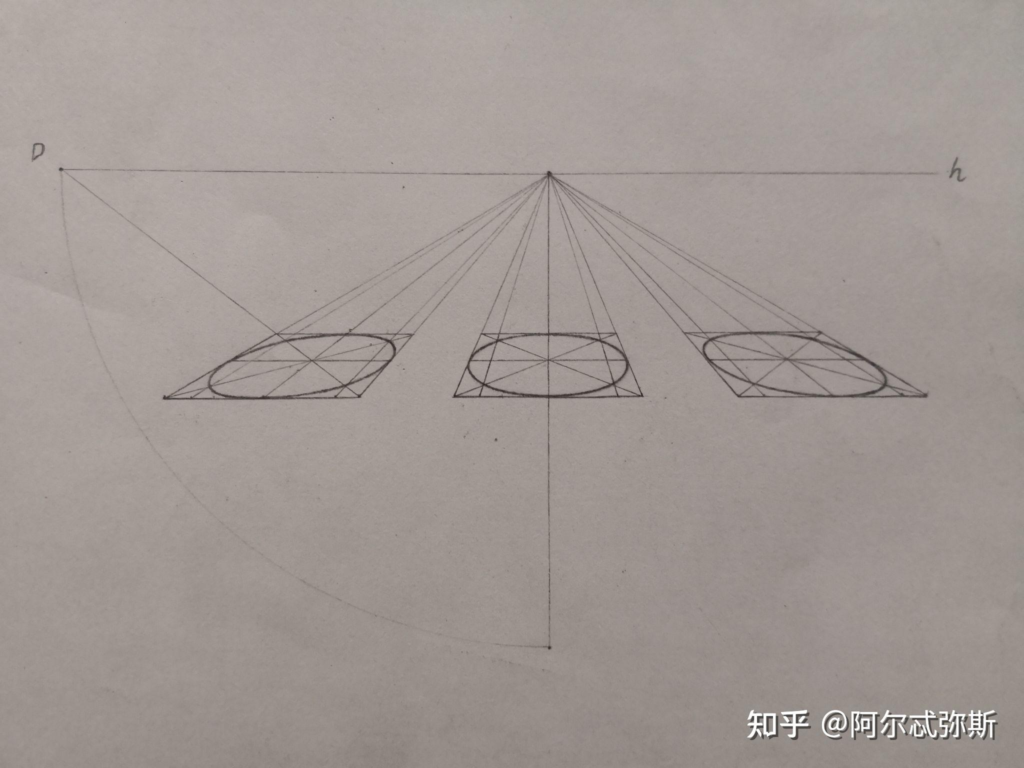 素描画椭圆的步骤全部图片