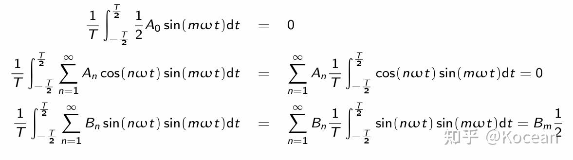 傅里叶级数(Fourier Series) - 知乎
