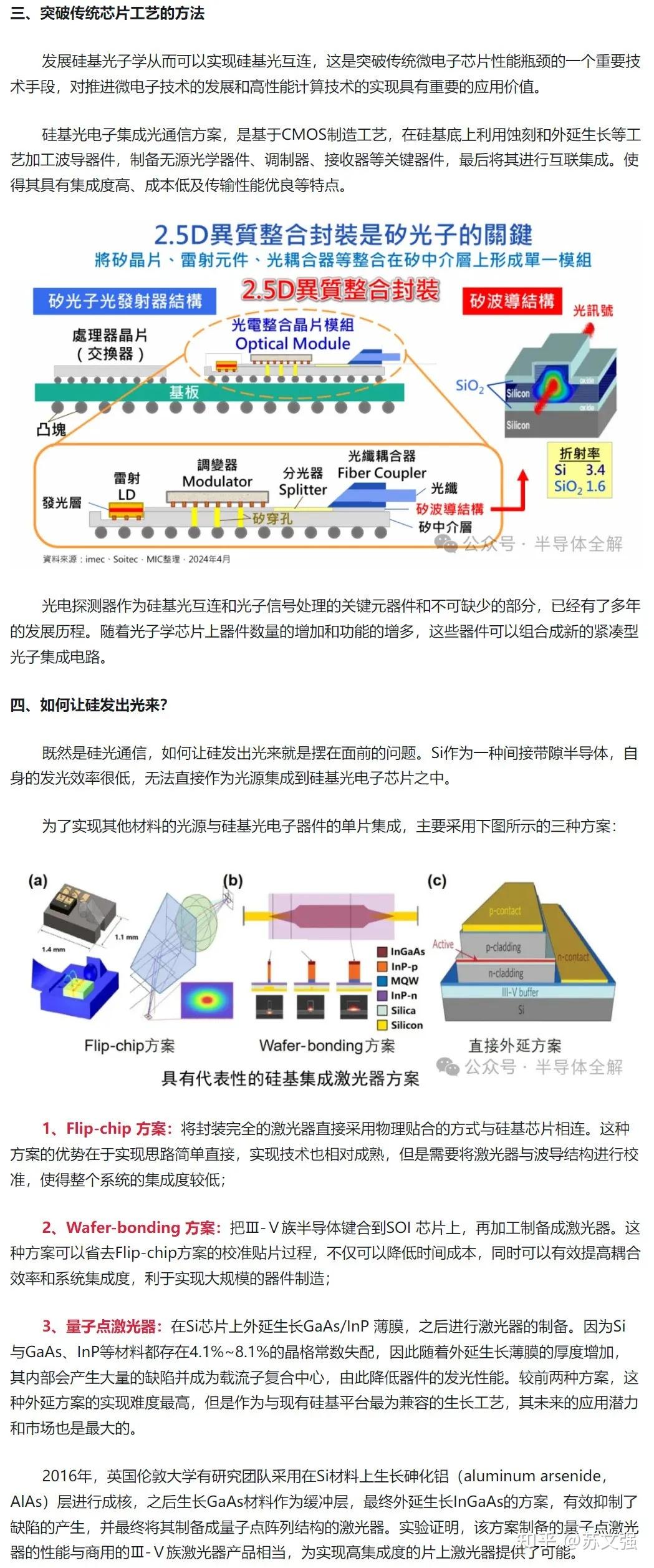 芯片级硅光通信技术 - 知乎