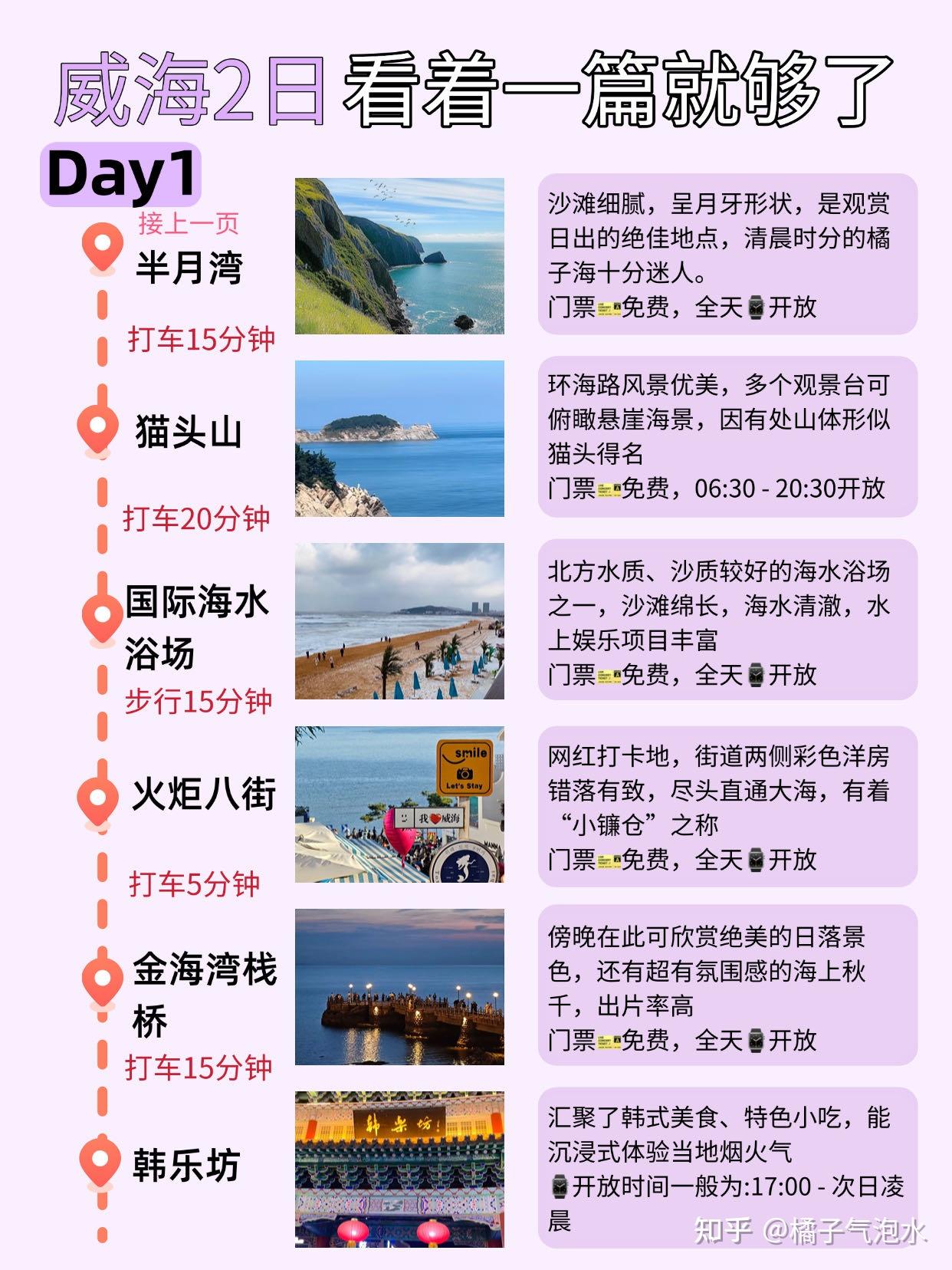 替你们试过了,威海只适合玩2天!!! - 知乎