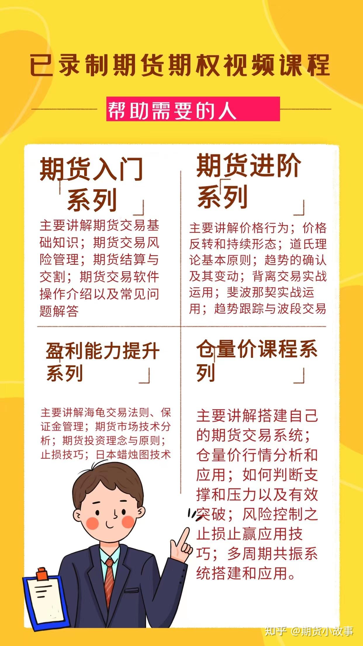 如此骗人，是可忍孰不可忍！期权与希腊字母的“不解之缘”！ - 知乎
