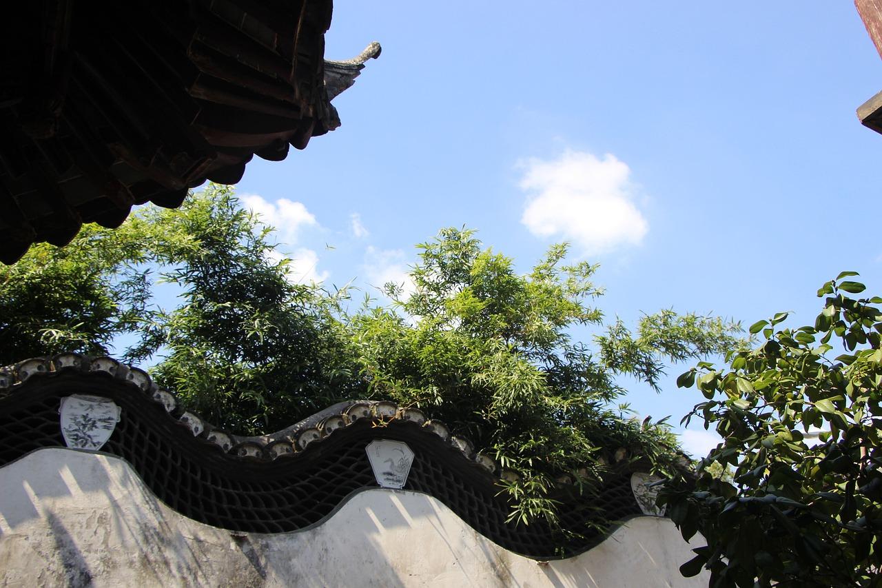 2. 房价走势分析