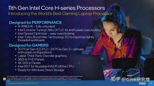 如何看待新出的英特尔 i7 11800H？