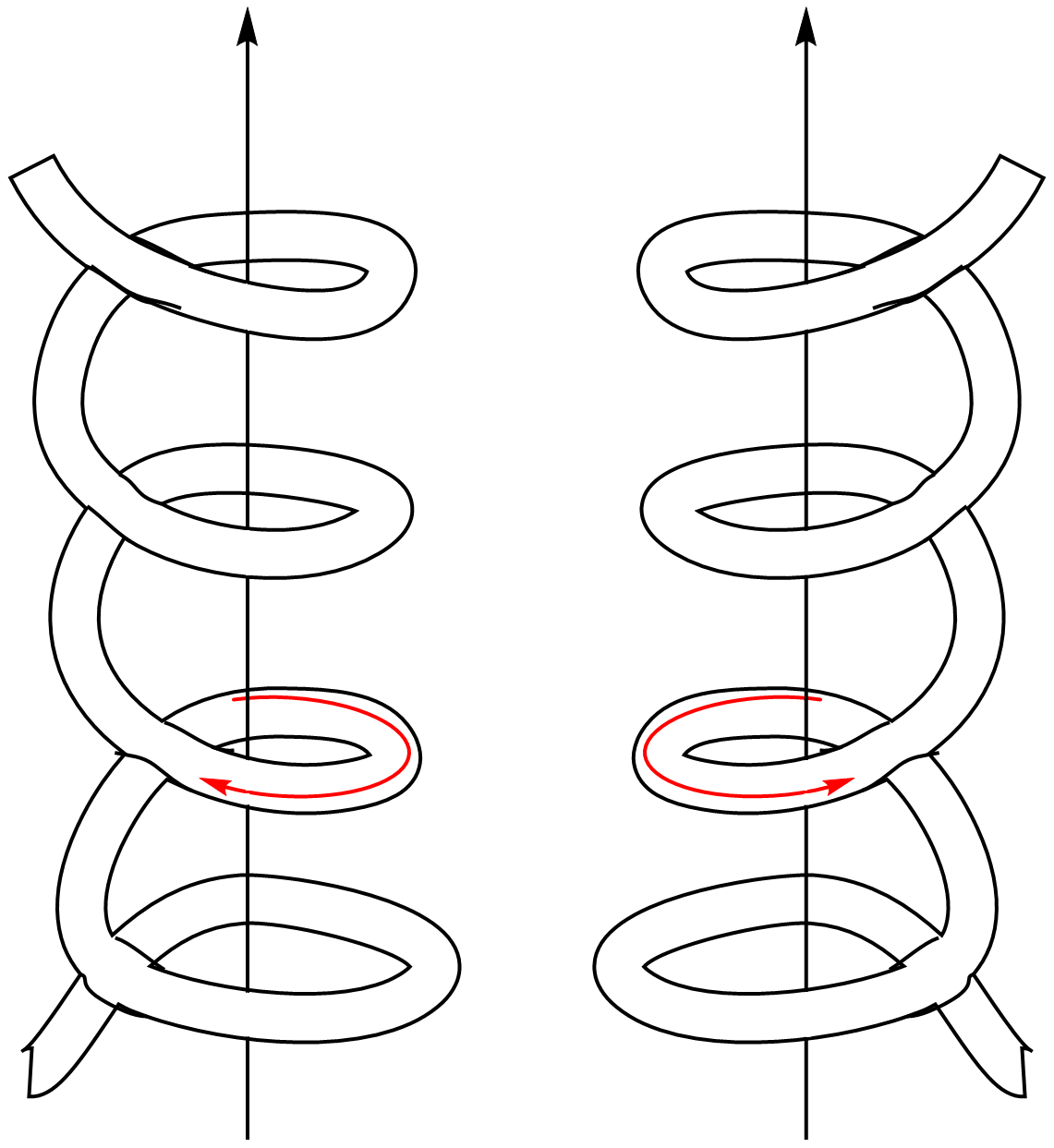 右手螺旋是顺时针?是死记硬背还是有理可循? - 知乎