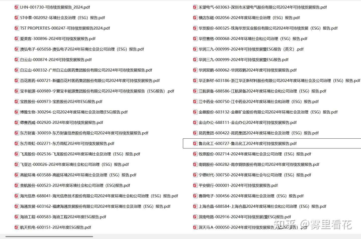 2024年A股上市企业ESG报告集合（持续更新） - 知乎