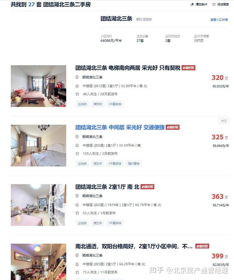 朝阳区购房攻略【板块分析、改善住房么选】 - 知乎