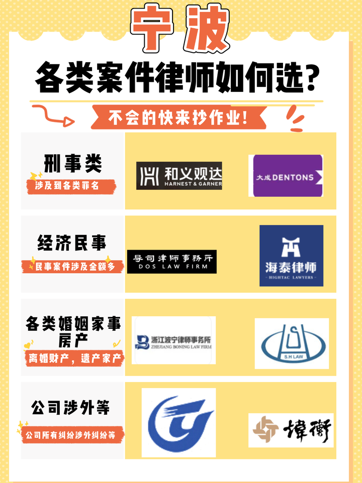 绍兴律师网站推广 zhuanlan.zhihu.com