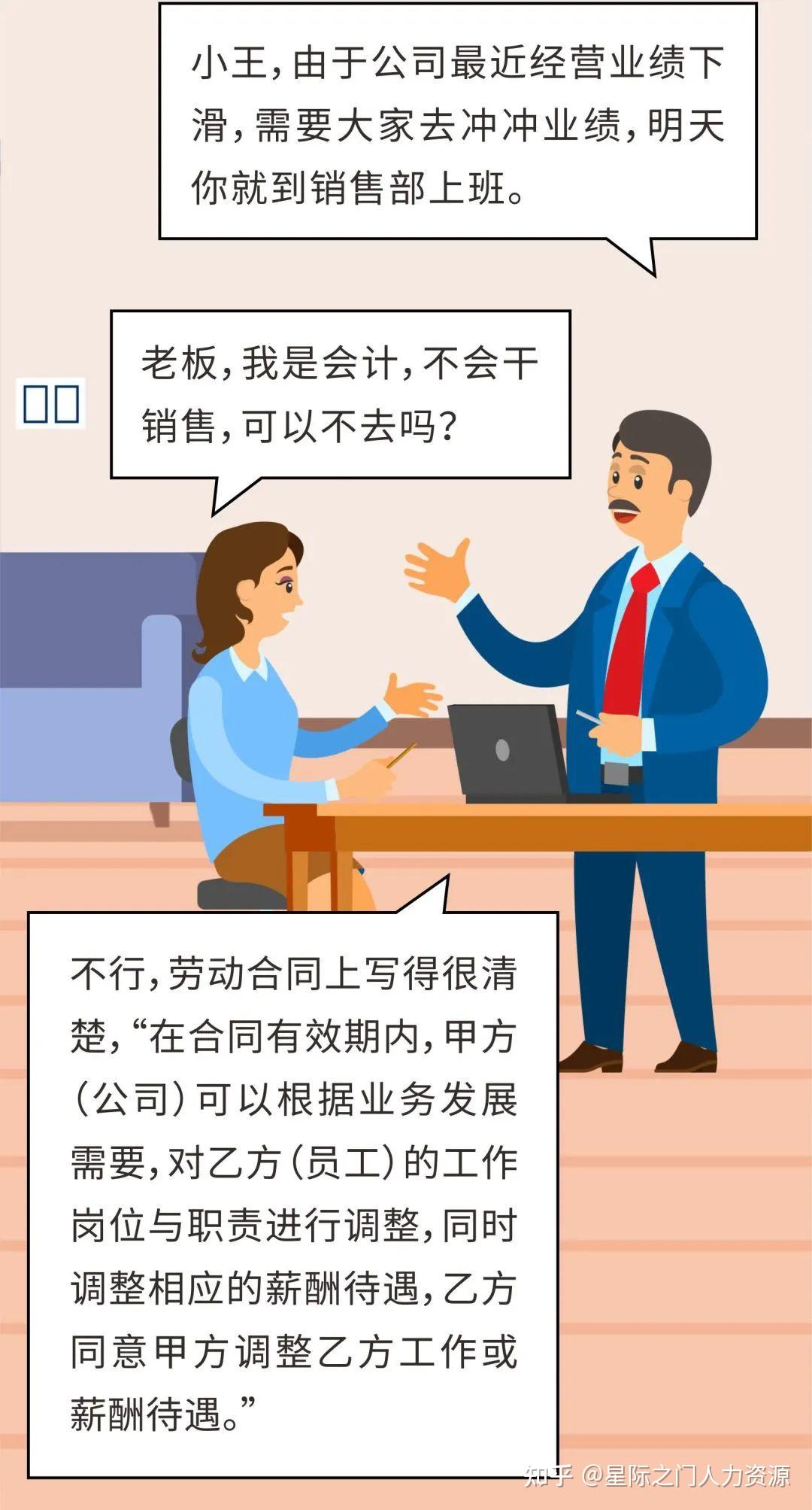 劳动合同“避坑”指南，建议收藏！ - 知乎