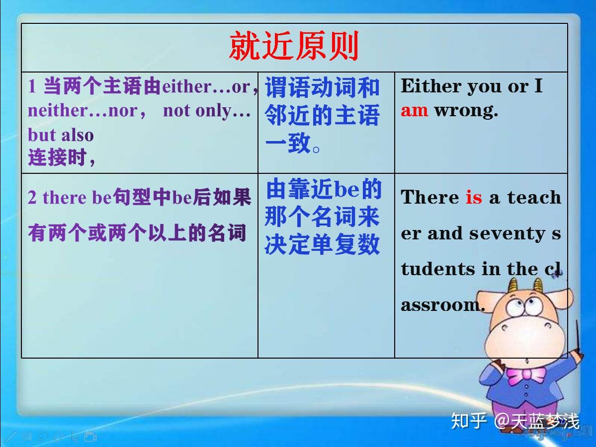 英语主谓一致遵循的三个原则，掌握了会了80%的单复数- 知乎