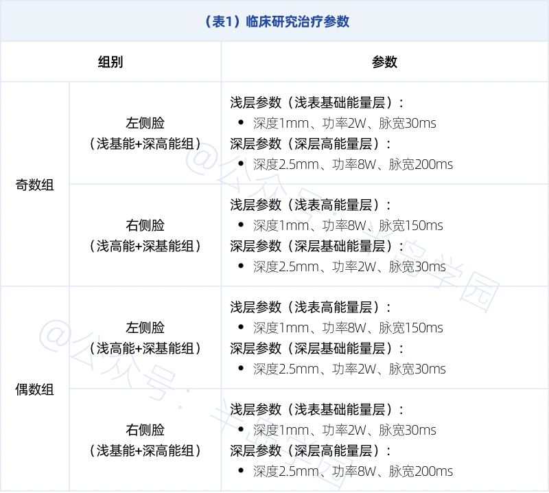 中国医学科学院整形外科医院流程引导-2中国医学科学院整形外科医院八大处 