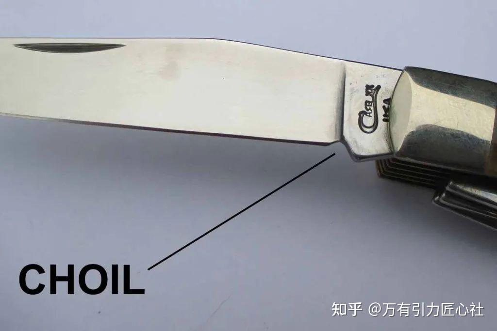 精准认识各个零件:刀具解剖学速成班101 - 知乎