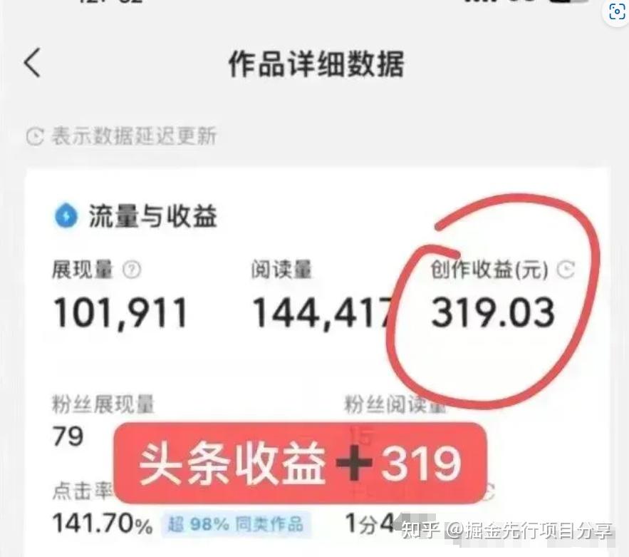 头条视频如何挣钱(头条做视频靠什么赚钱)