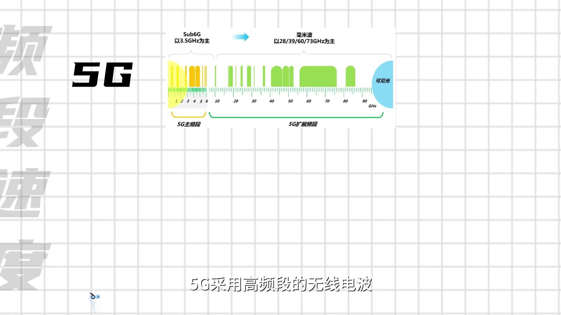 fi是什么(fi是什么意思)